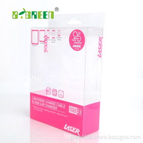 Folding Box, Packing Box, Transparent Box